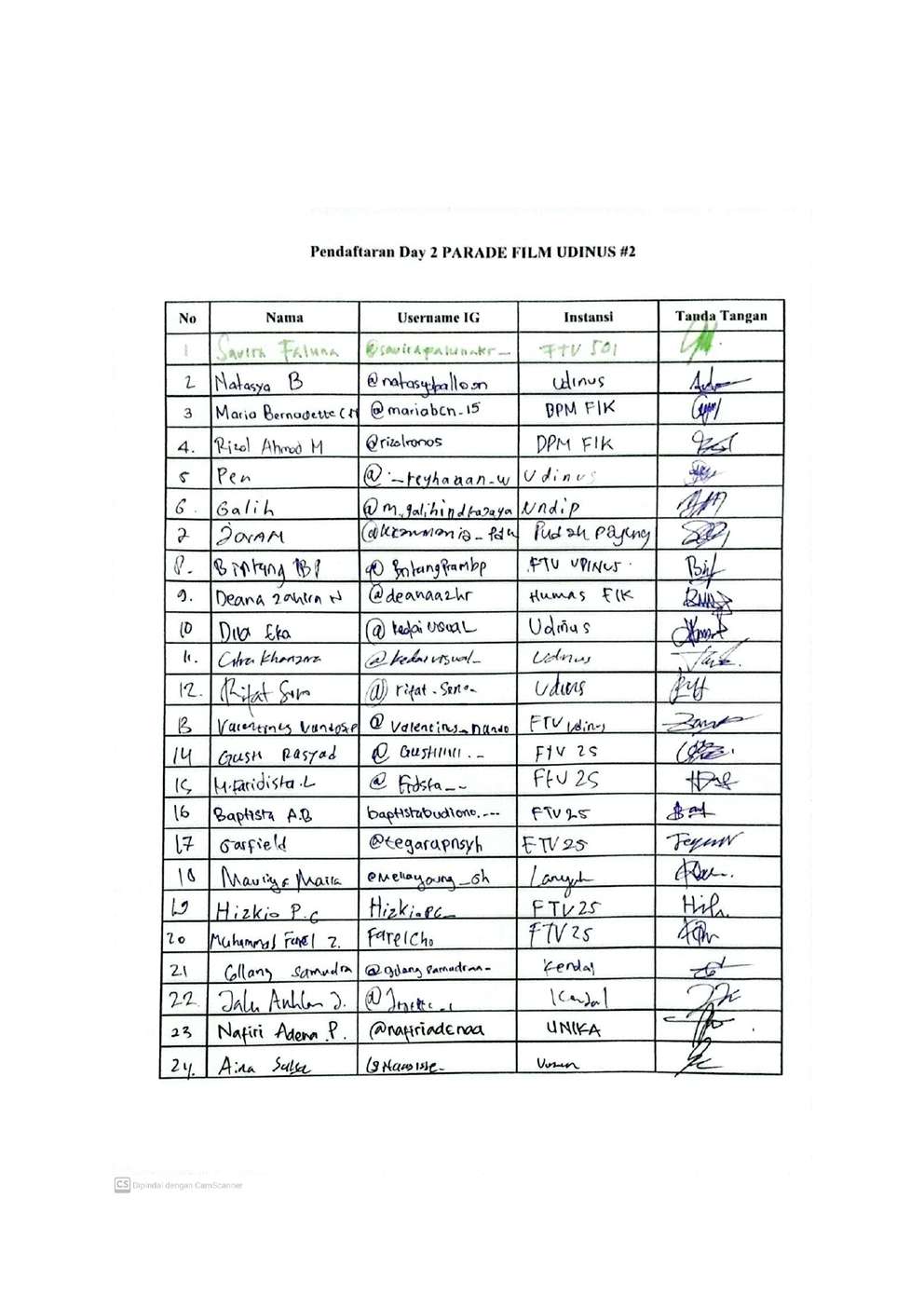 Pendaftaran PFU Day 2